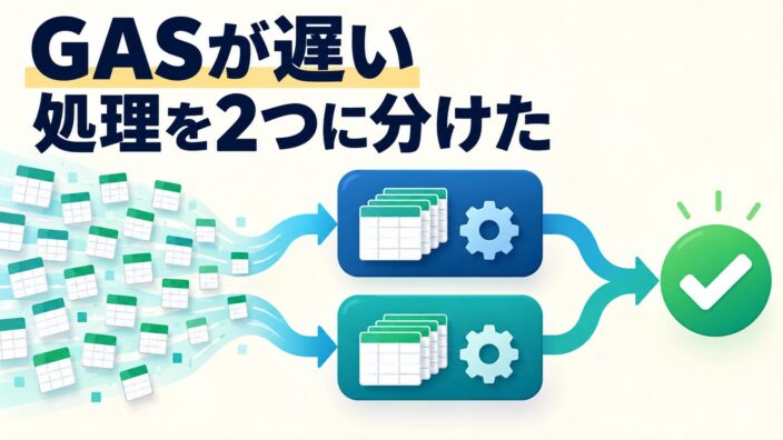 1件ずつの処理を二つのまとまりに分けるGAS改善の概念図